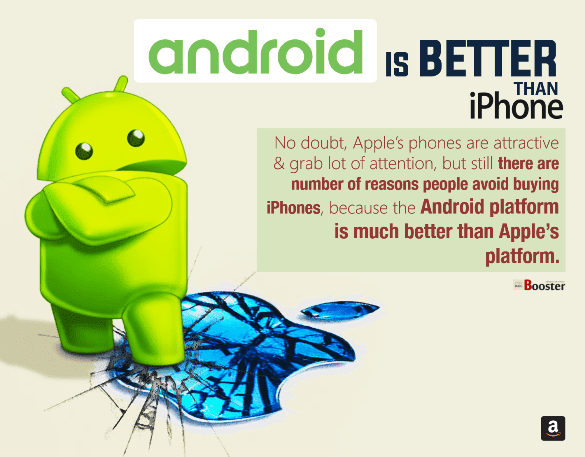 Which is a better phone android or iphone